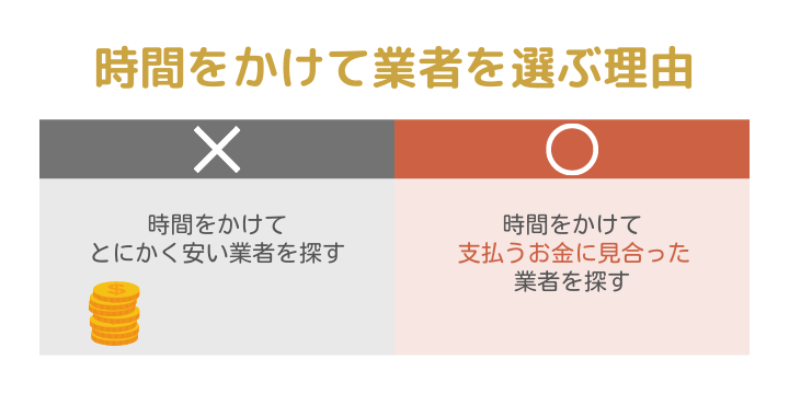 業者を選ぶ基準を説明