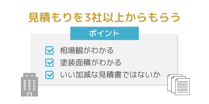 見積もりを複数社からもらうメリット