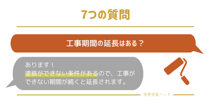 工事ができない日が多いと延長せざる得ないの図