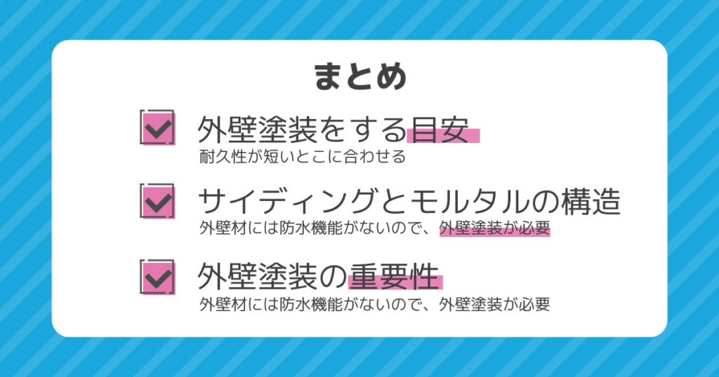 外壁塗装をする目安 耐久性が短いとこに合わせる サイディングとモルタルの構造 外壁塗装の重要性 外壁材には防水機能がないので、外壁塗装が必要 外壁材には防水機能がないので、外壁塗装が必要を図で説明