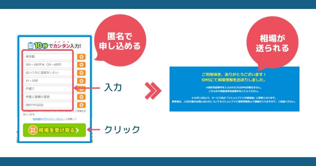 入力内容（電話番号以外は選択式）
都道府県
延床面積
あなたの状態に近いもの
築年数
一戸建てか？
工事箇所
電話番号