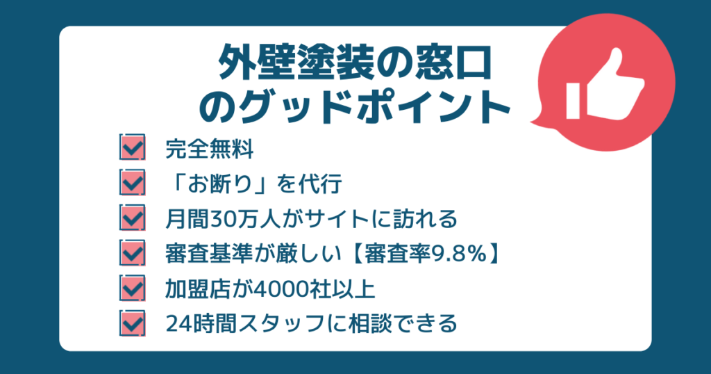 完全無料
「お断り」を代行
月間30万人がサイトに訪れる
加盟店が4000社以上
審査基準が厳しい【審査率9.8%】
24時間スタッフに相談できる