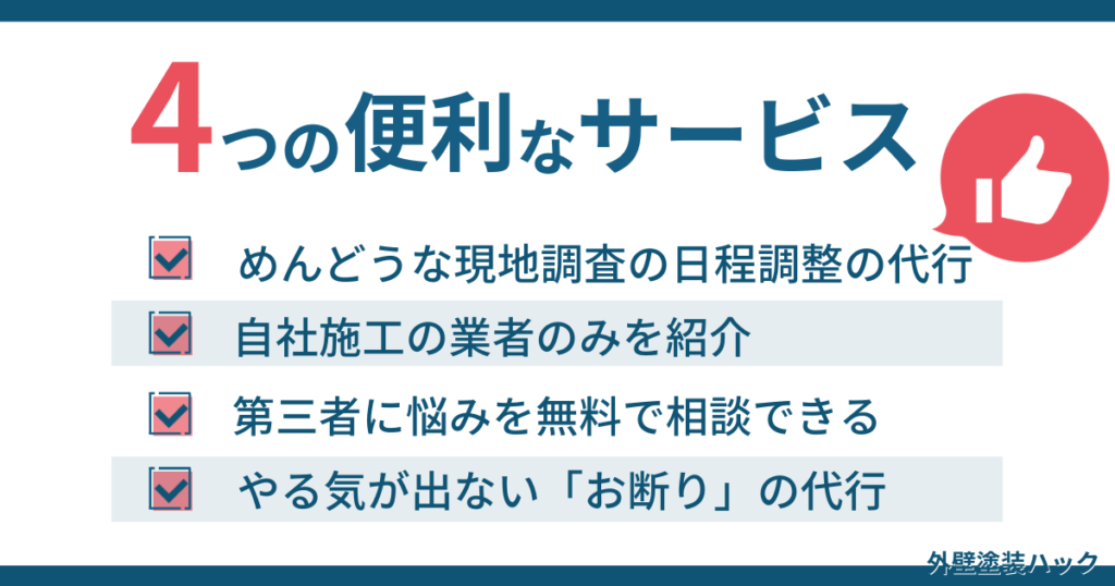 自社施工の業者のみを紹介
やる気が出ない「お断り」の代行
めんどうな現地調査の日程調整の代行
第三者に悩みを無料で相談できる