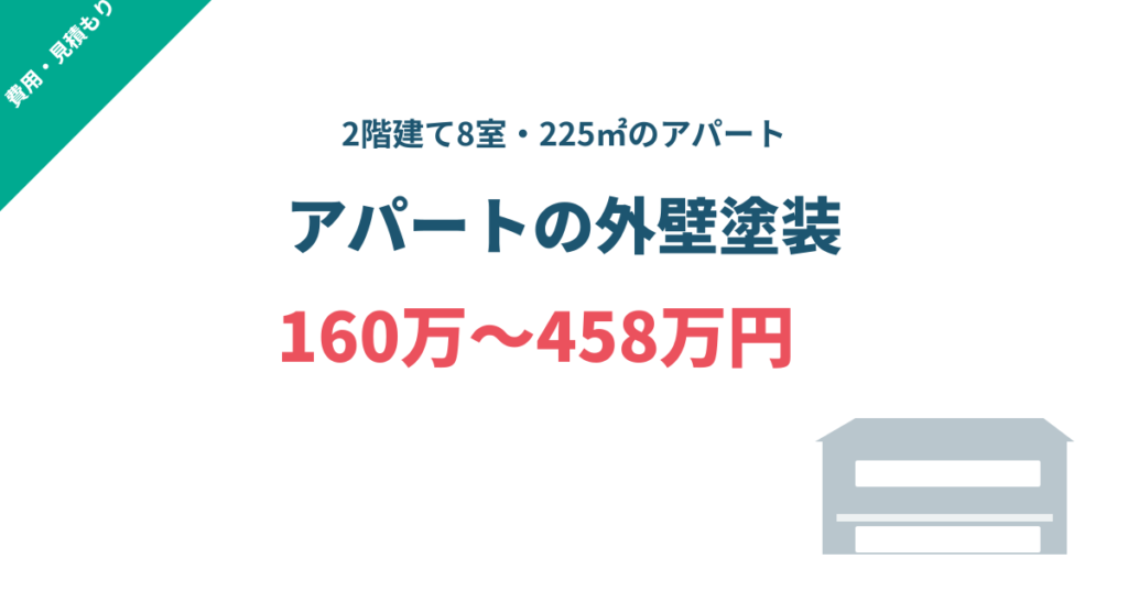 アパートの外壁塗装。2階建て8室・225㎡のアパートに10社が出した金額は160万円から458万円という記事のアイキャッチ