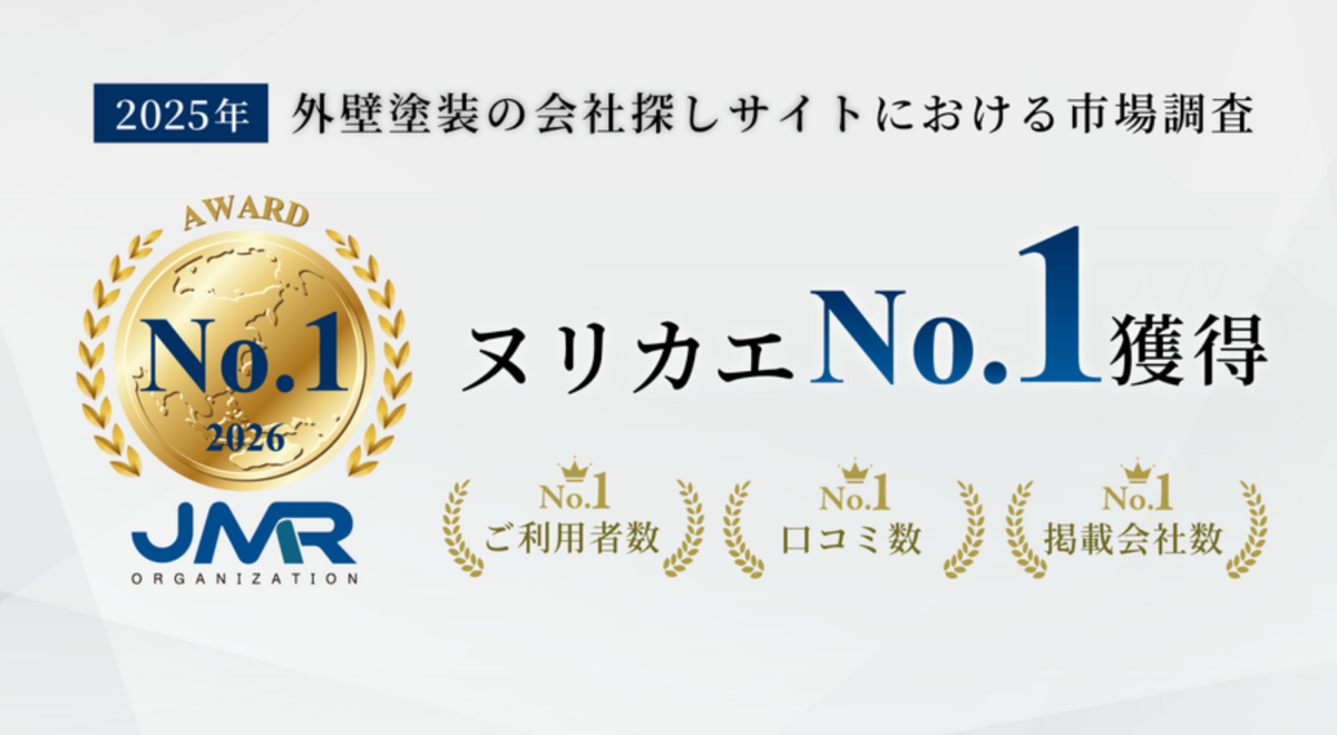 日本マーケティングリサーチ機構の市場調査で、ヌリカエがご利用者数・口コミ数・掲載会社数の3部門でNo.1を獲得