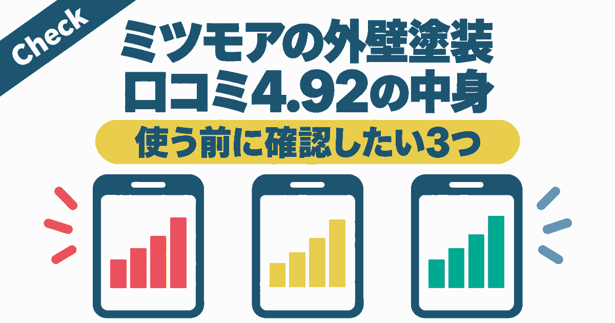 ミツモアの外壁塗装の評判と料金の出し方を解説するアイキャッチ