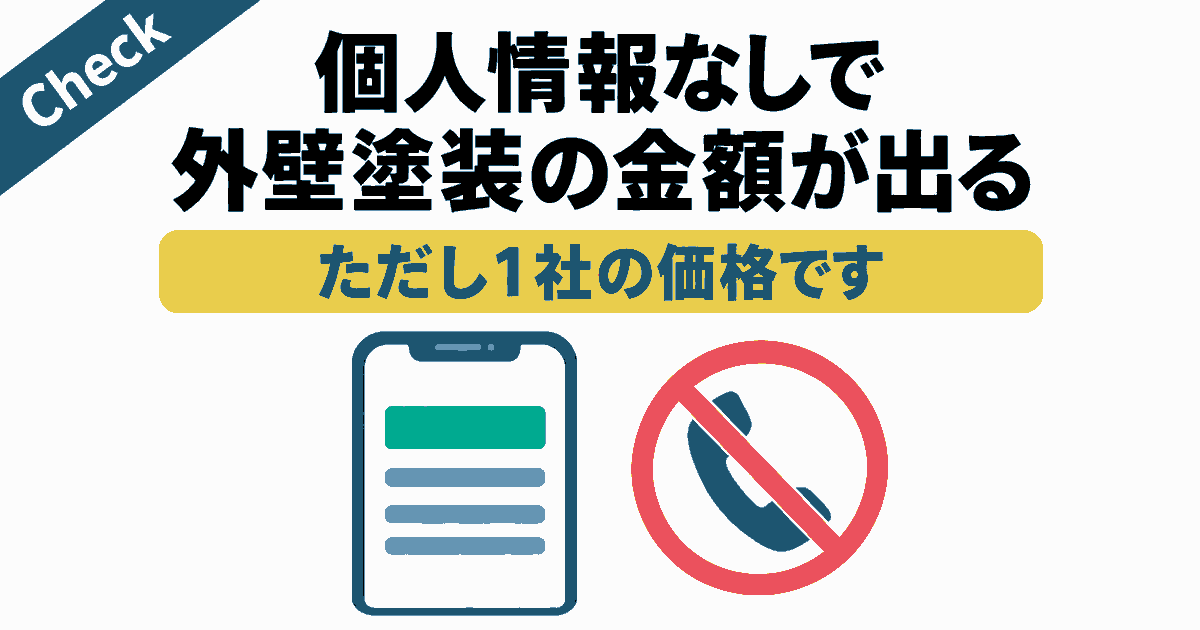 個人情報なしで外壁塗装の金額が出る。ただし1社の価格